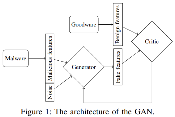 ieee_gan.png